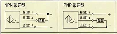接近开关PNP和NPN的区别 接近开关PNP和NPN的区别